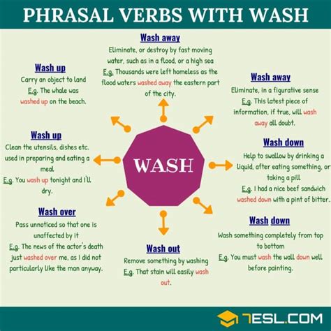 inwash|inwash definition.